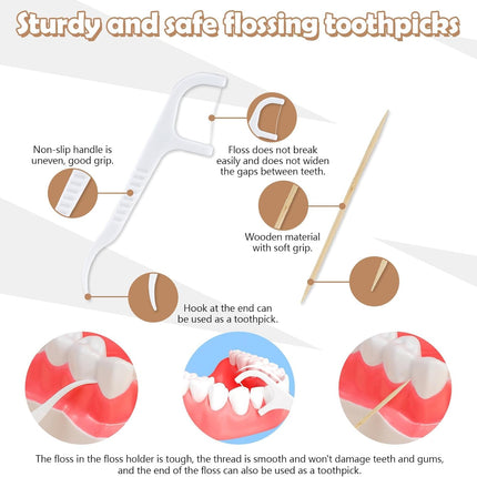 2 in 1 Toothpick & Floss Pick Holder Dispenser with 100 Toothpicks & 30 Floss Sticks,  Portable Dental Floss Picks Dispenser